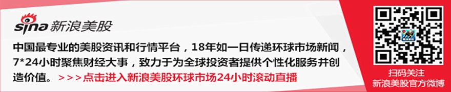 旗舰矿增产承诺落空，Peabody Energy遭多起证券欺诈调查